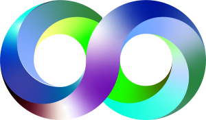 DevOps infinity symbol updated to consider cross-cutting perspectives. 